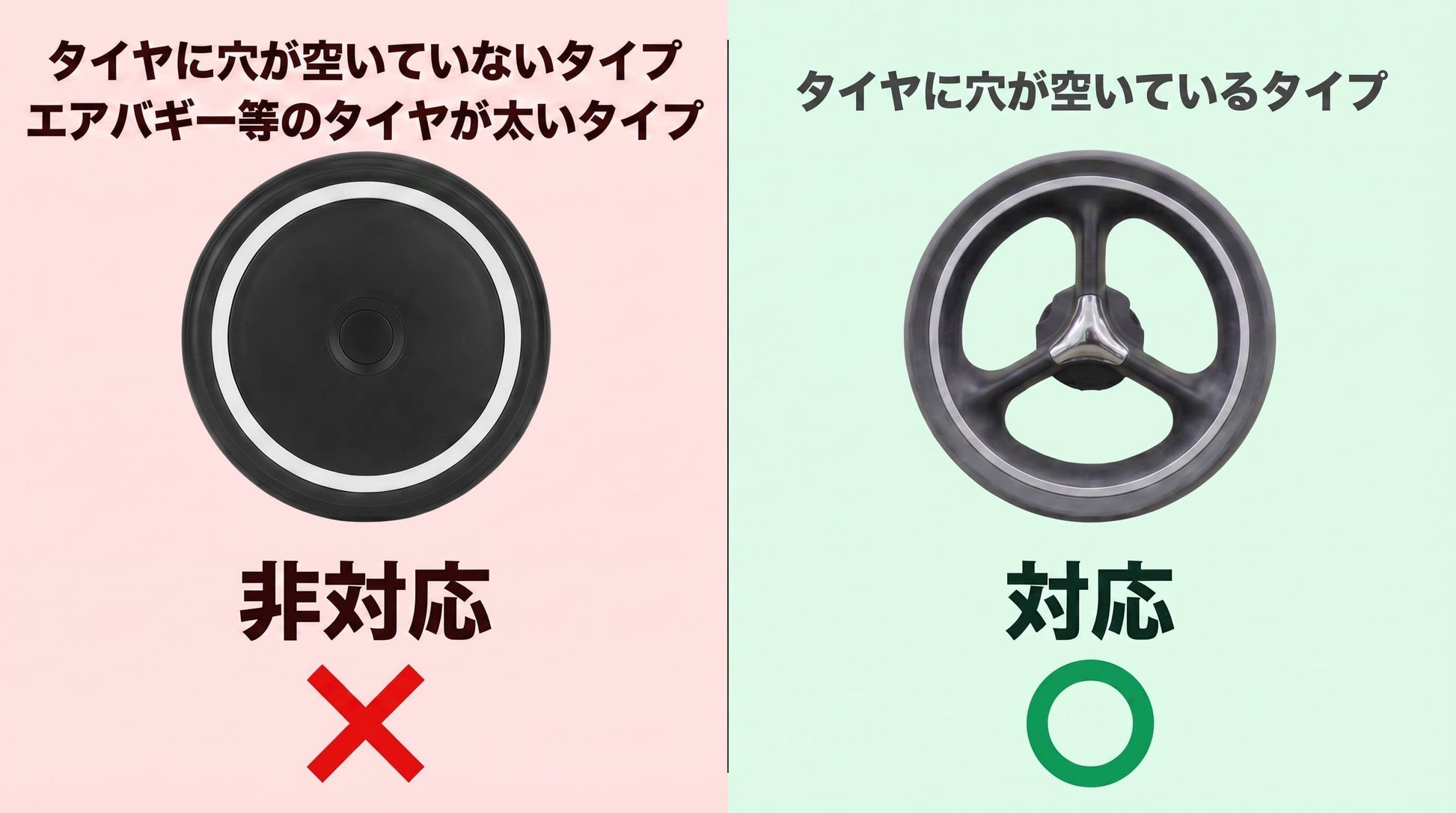 【予約販売中！】ゆらりん　自動ベビーカー揺らし 電動 USB 赤ちゃん用 スムーズな揺れ機能付き