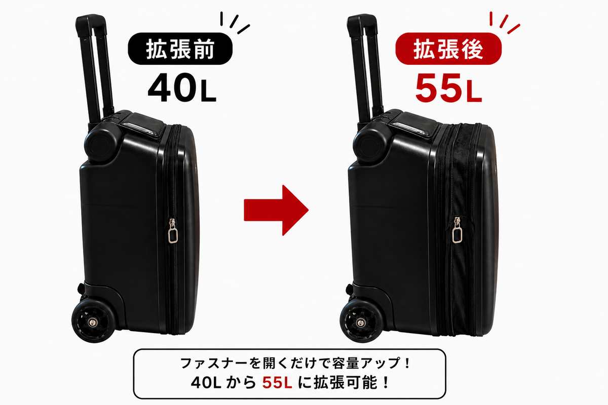 キッズトラベルキャリー NEO